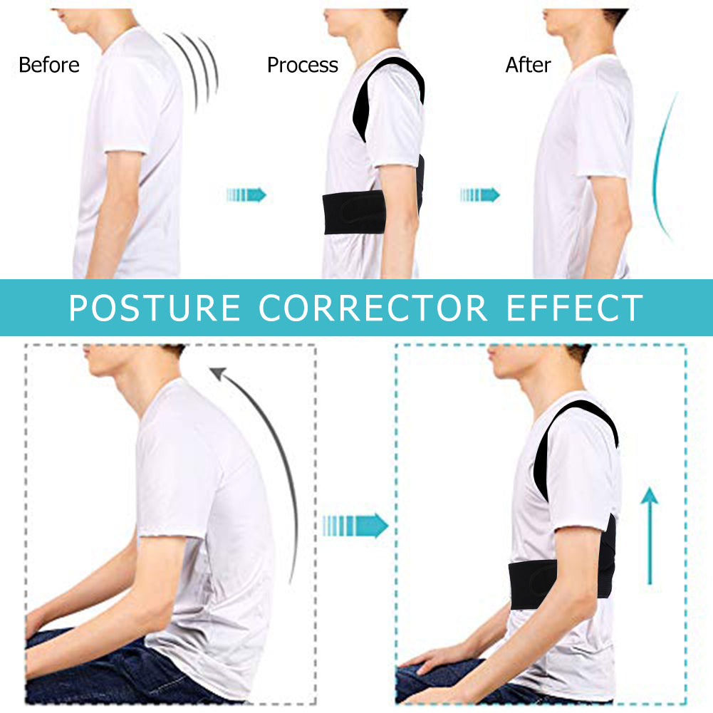 Orthopedic posture corrector